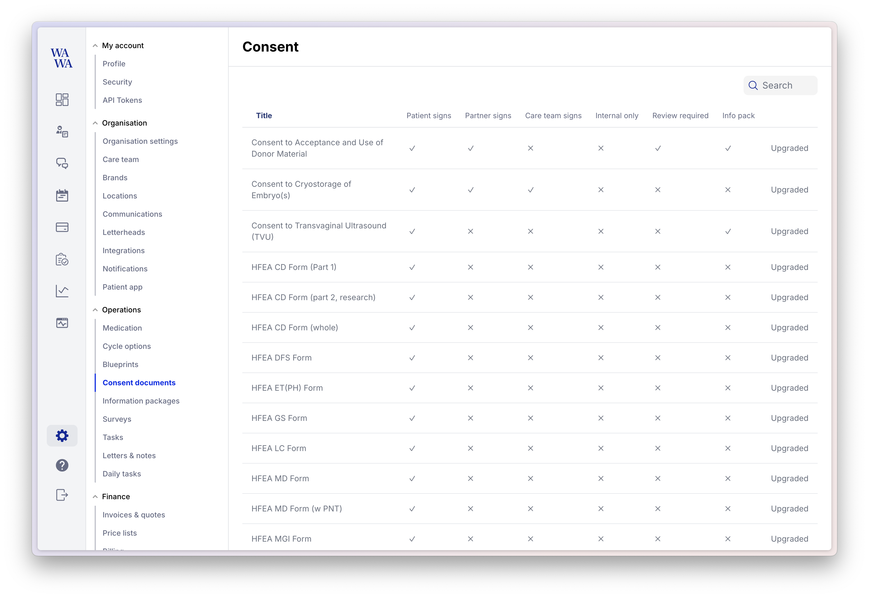 Overview of your consent forms